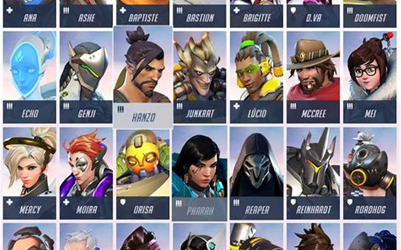 Overwatch Characters