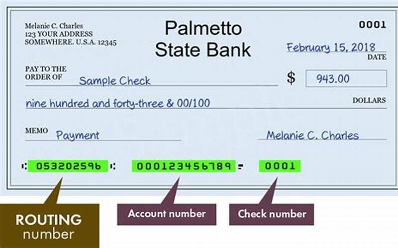 Palmetto State Bank Routing Number: Everything You Need to Know