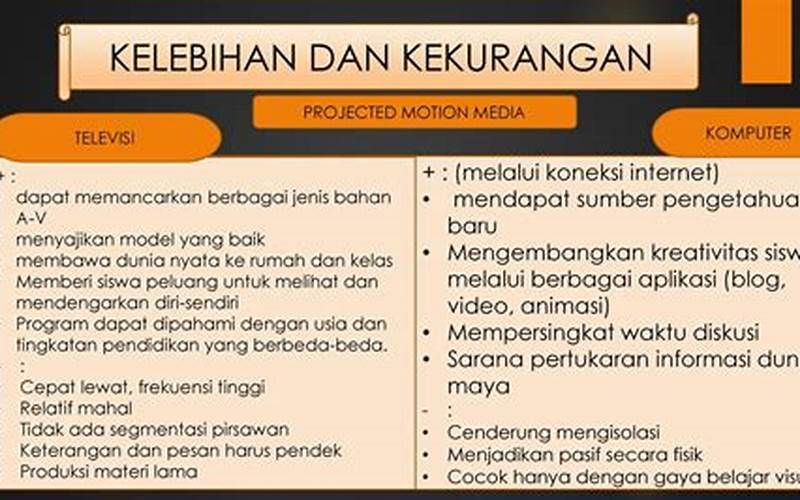 Penjelasan Kekurangan 5