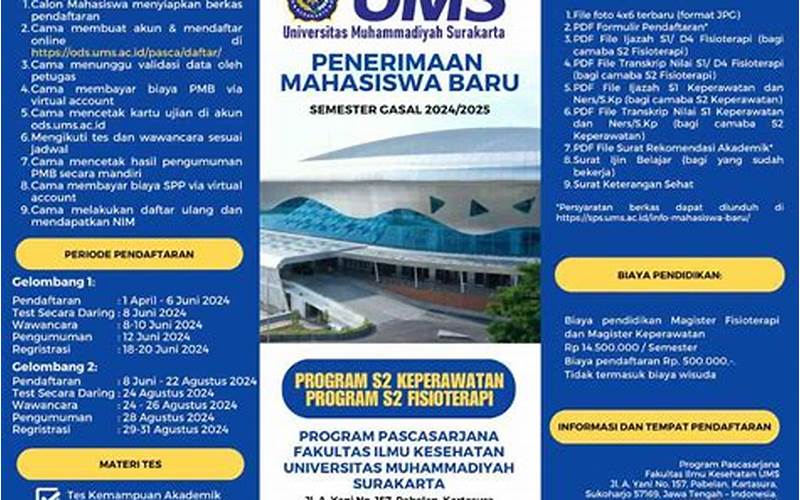 Persyaratan Masuk Program S2 Keperawatan