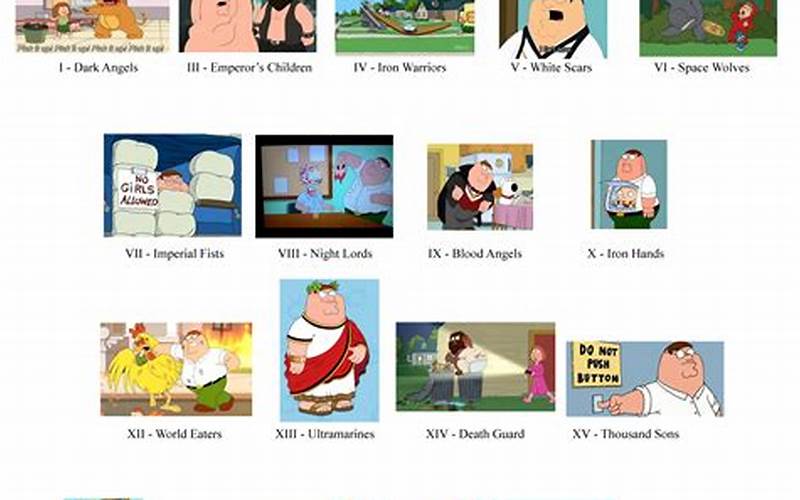 Peter Griffin Color Chart: A Comprehensive Guide
