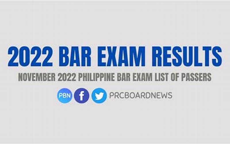 Philippine Bar Exam Results 2022: Everything You Need to Know