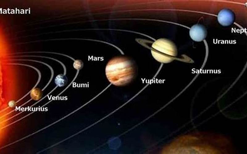 Planet-Planet Di Sistem Tata Surya