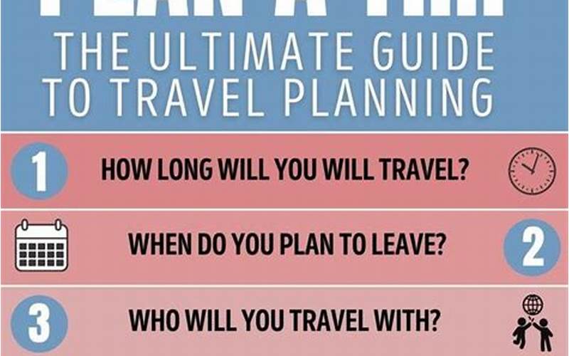 Planning Trips