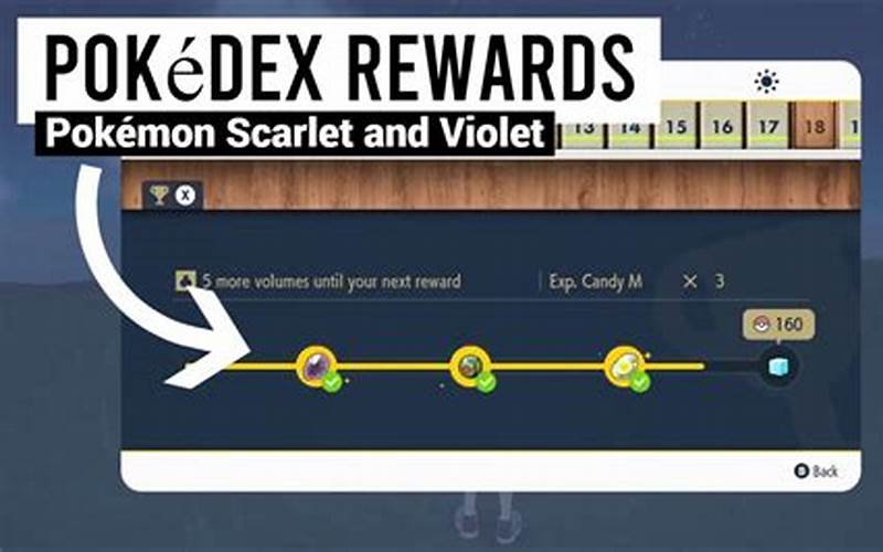 Pokemon Scarlet Pokedex Rewards
