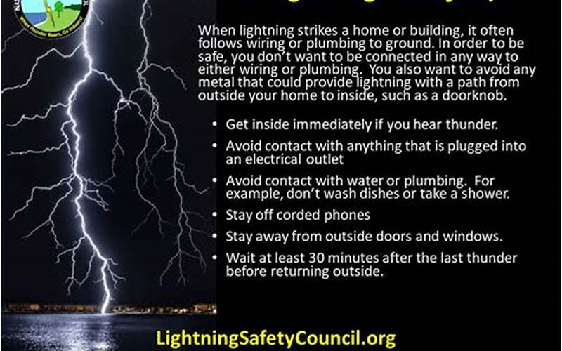 Prevent Lightning Damage