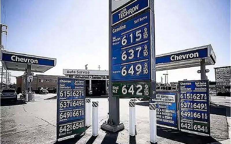 Prices Of Gas Stations