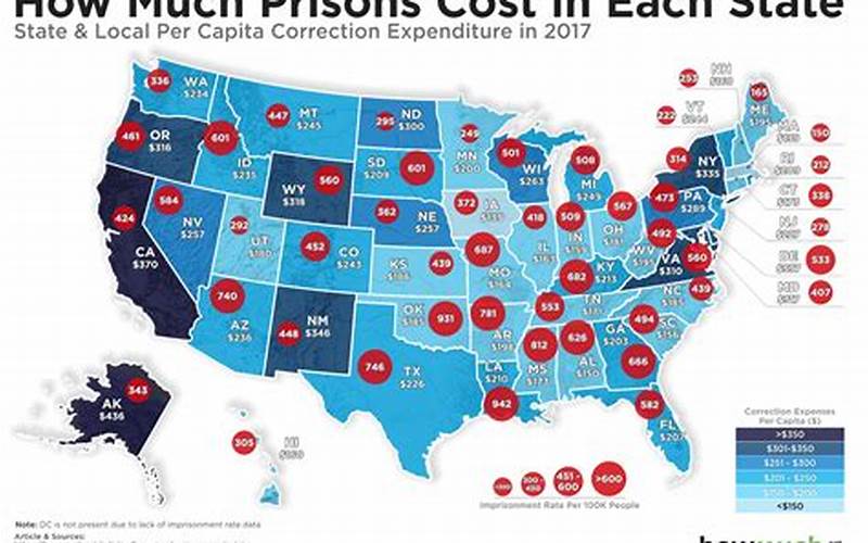 Prison Investment