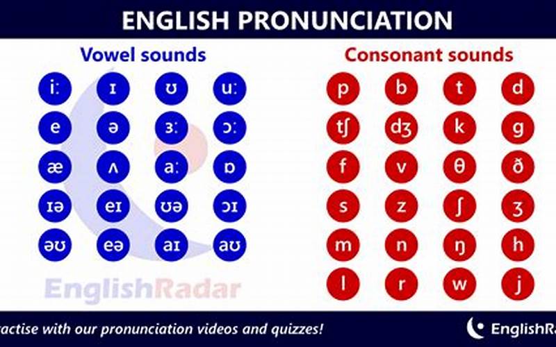 Pronouncing The A Sound In Concomitantly