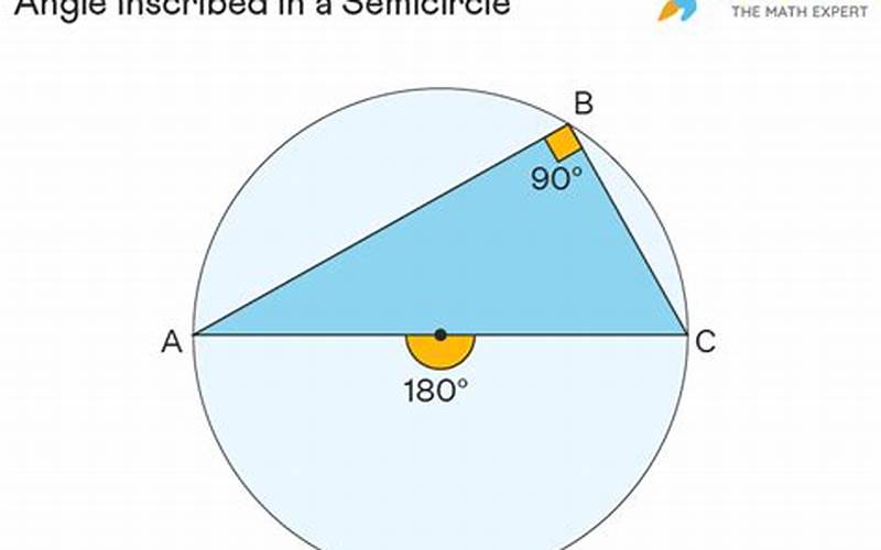 Properties Of A Semicircle