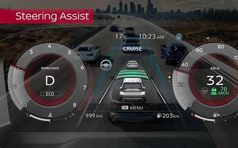 Propilot Assist with Navi-Link: The Future of Autonomous Driving