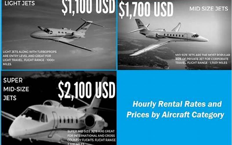 Prudential Financial Private Jet Pricing