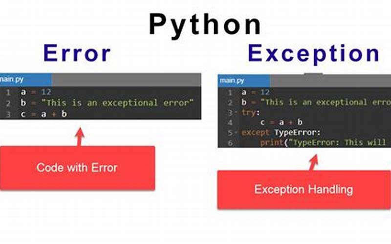 TypeError: ‘encoding’ is an invalid keyword argument for this function