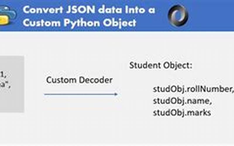 Python Object Hook