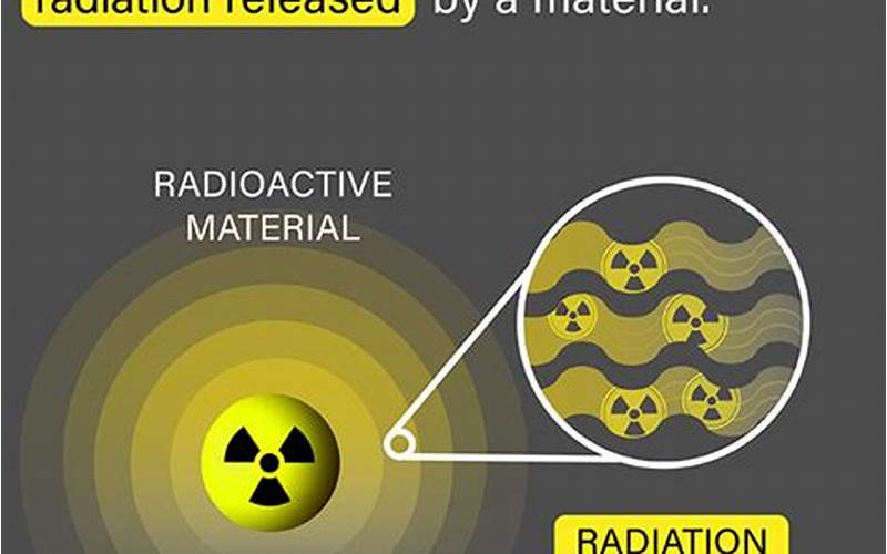 Radiation Release