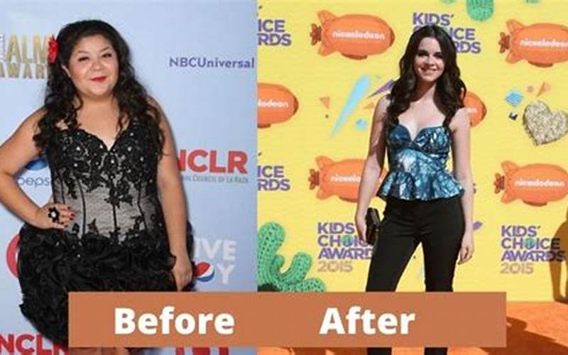 Raini Rodriguez Weight Loss: How the Actress Achieved Her Body Transformation