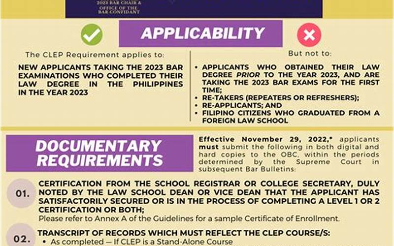 Requirements Philippine Bar Exam