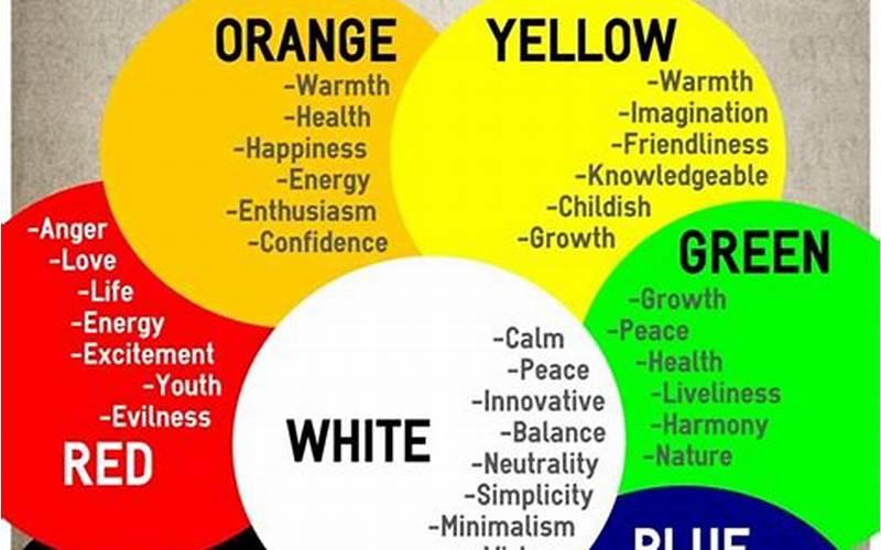 Role Of Color In Visuals
