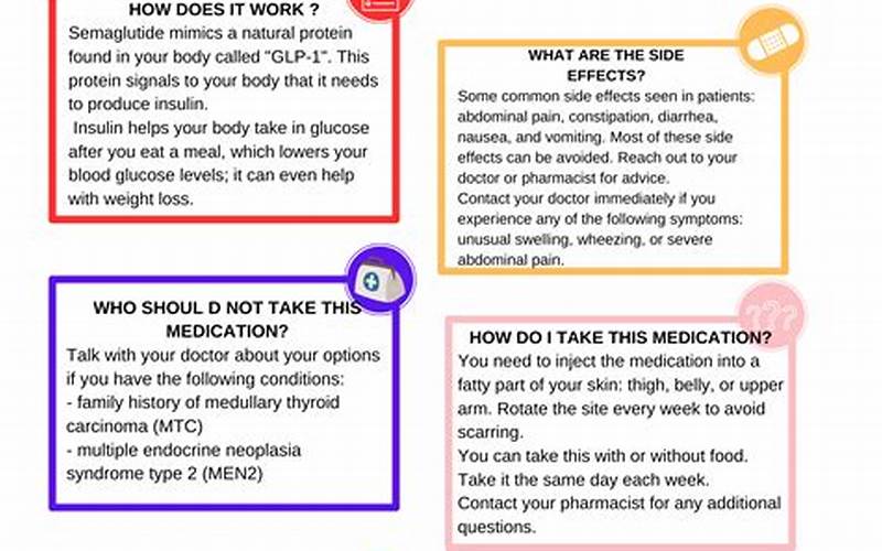 Semaglutide Tips