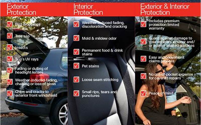 Services Included In Honda Luxcare Protection
