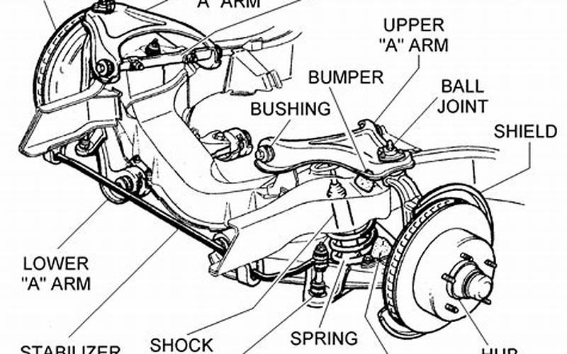 Silverado 2.7 Suspension