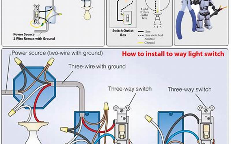 Simple Wiring Diagram For A Light Switch