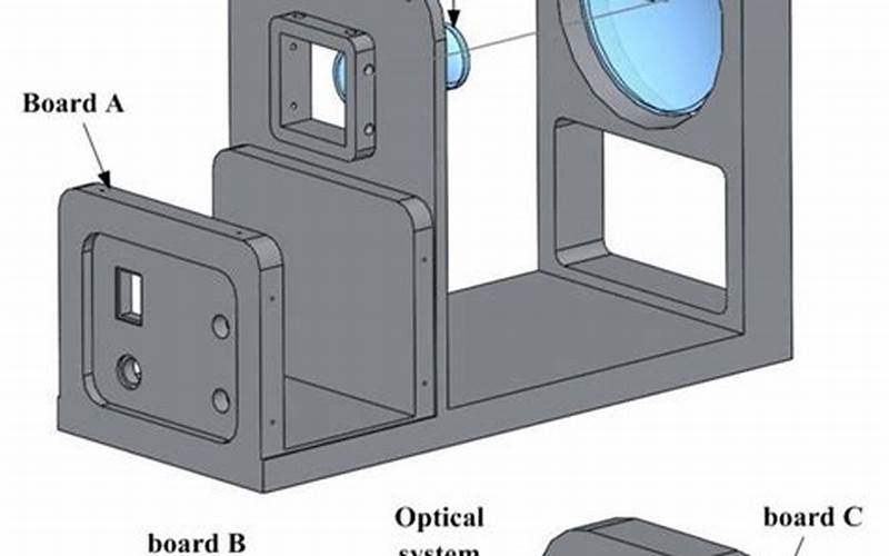 Sistem Optical Stabilization