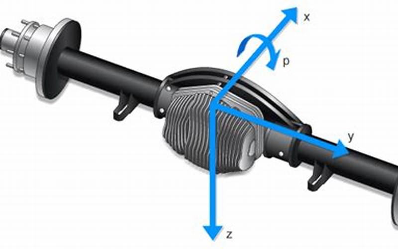 Solid Axle