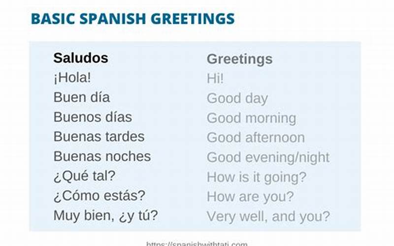 Spanish Greetings
