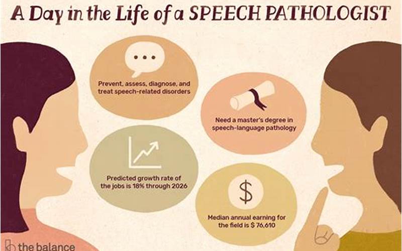 Speech Pathology Career