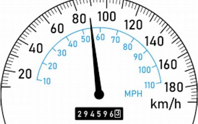165 MPH to KMH: Understanding the Conversion