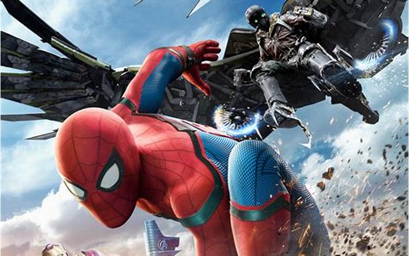 Spider Man Homecoming 123 Movies: Everything You Need to Know