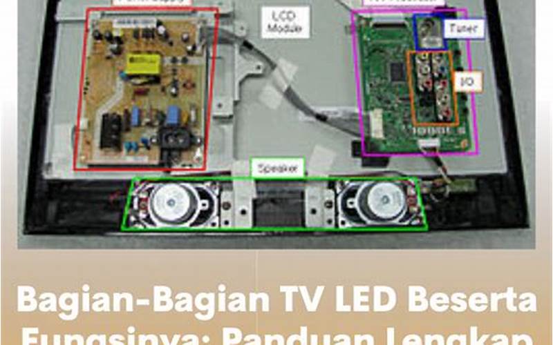 Stiker Pada Bagian Belakang Tv Led Analog