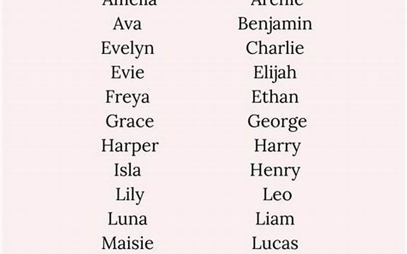 Strengths And Weaknesses Of Baby Names 2024 Boy