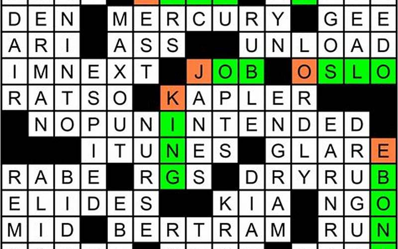 Sunday End of Week Anxiety NYT Crossword