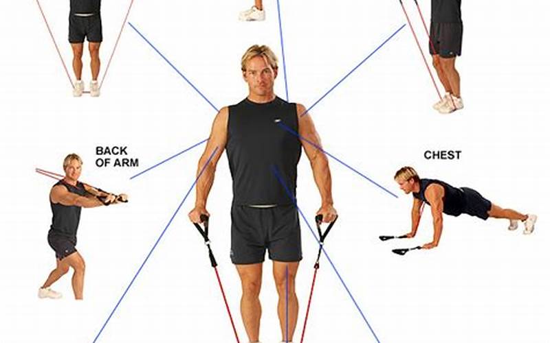 T25 Total Body Circuit Resistance Band Workout