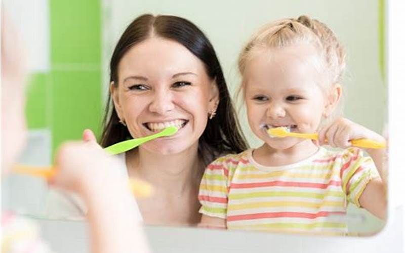 Teaching Kids Brushing Teeth