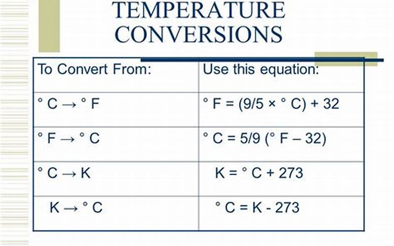 Temperature Conversion Formula