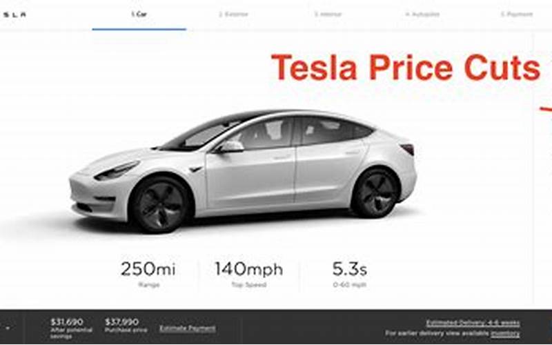 Tesla Price