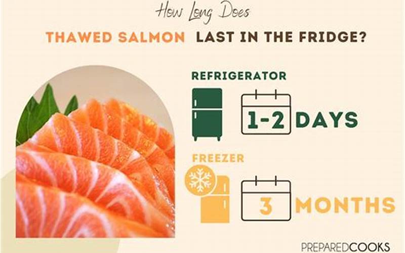 How Long Can Thawed Salmon Stay in the Fridge?