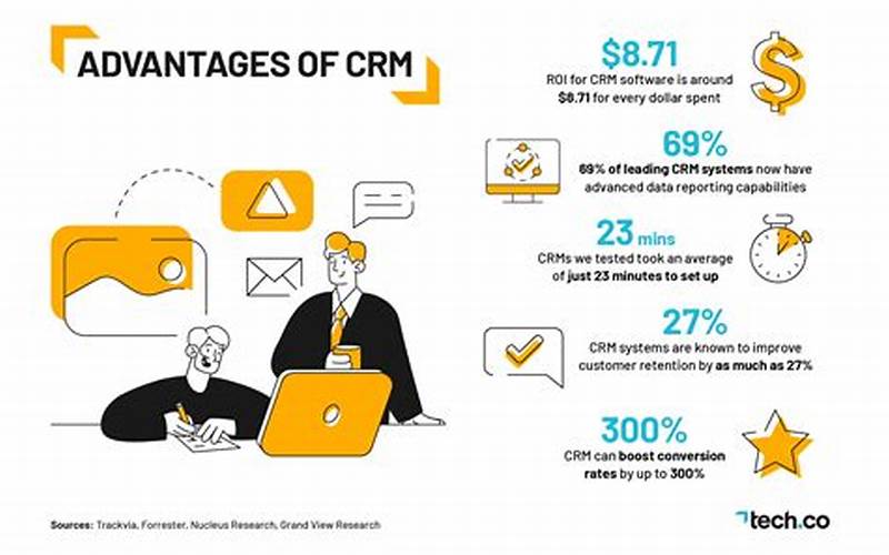 The Benefits Of Crm Software For Sales Reps