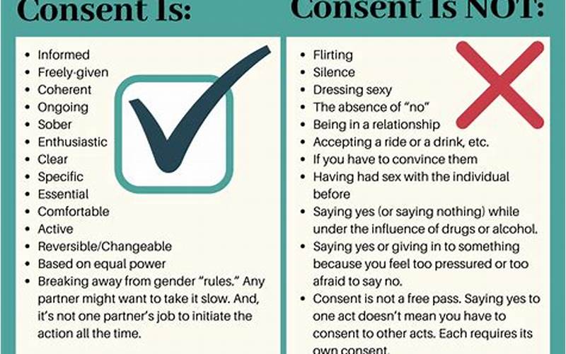 The Importance Of Consent