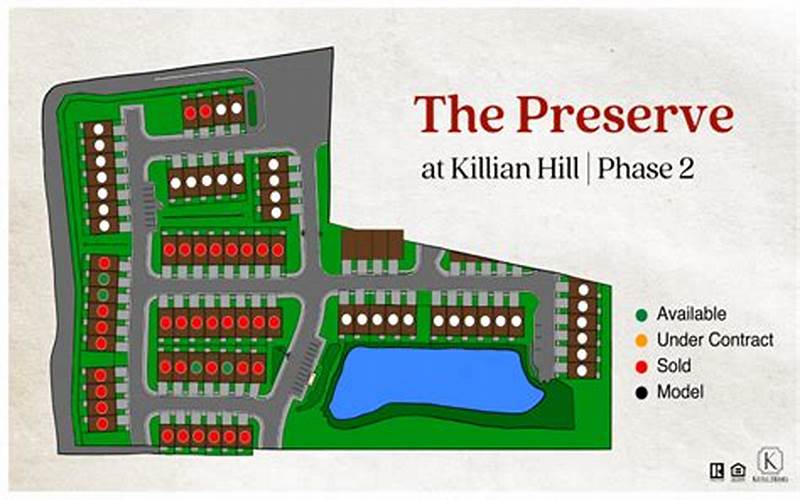 The Preserve at Killian Hill: A Beautiful Place to Call Home