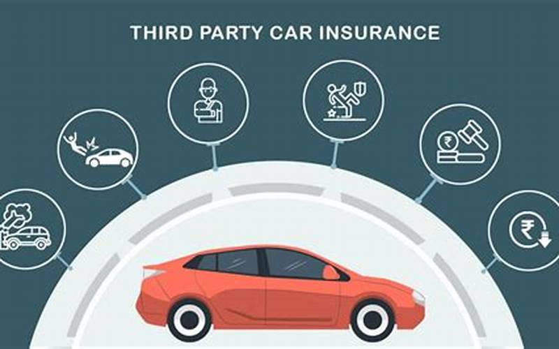 Third Party Car Insurance Coverage In Dubai