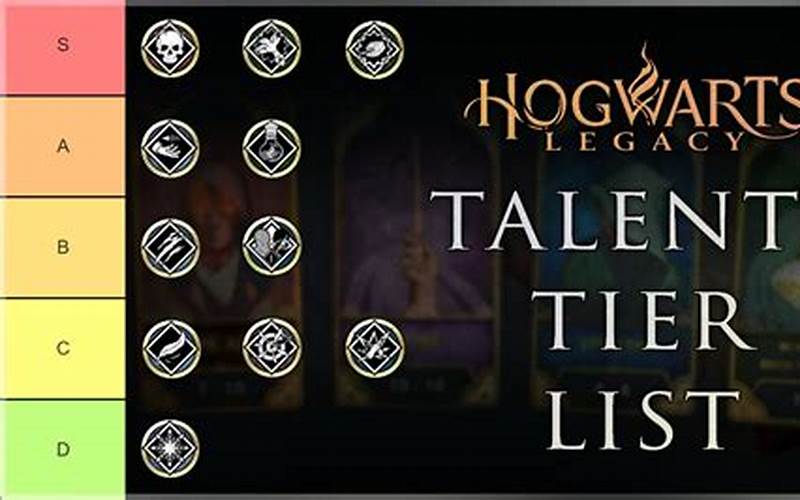 Tier 7 Talents