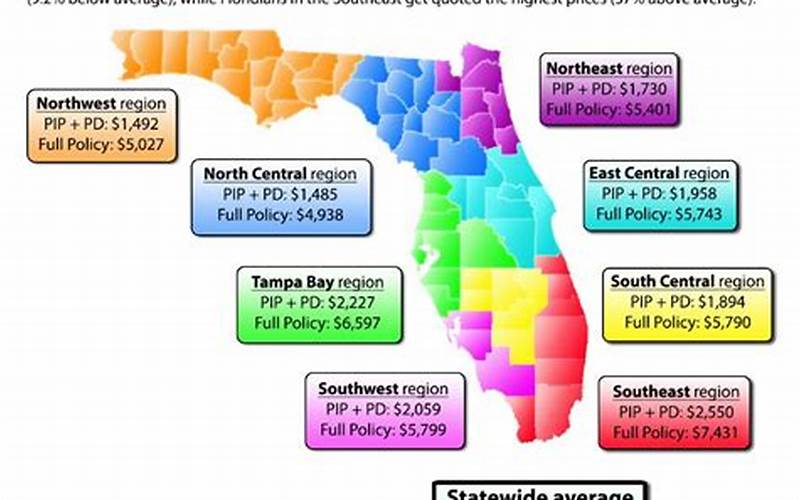 Tips For Finding The Best Car Insurance In Marianna, Fl