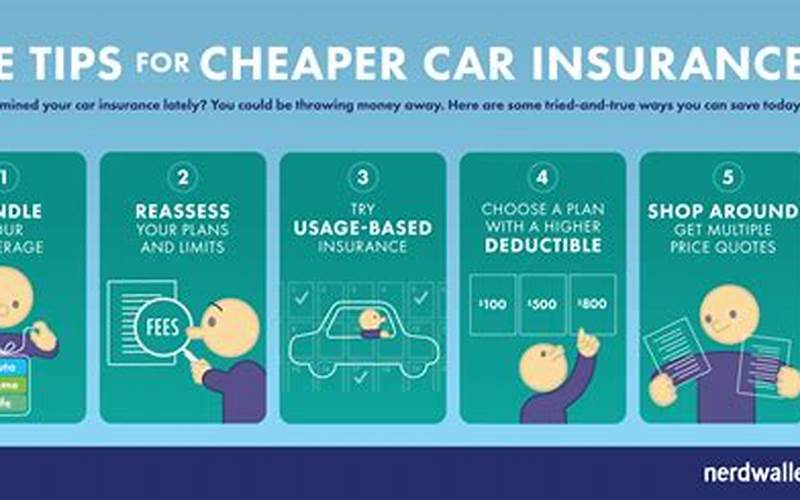 Tips For Finding The Best Car Insurance Policy