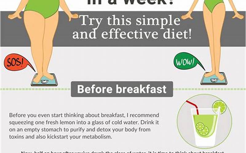 Tips For Following Diet Plan