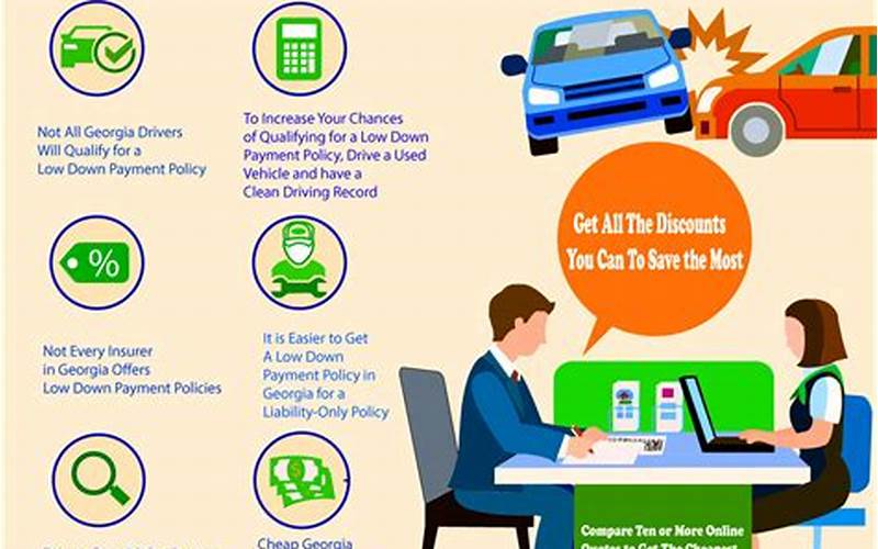 Tips To Find Cheap Car Insurance In Rome, Ga