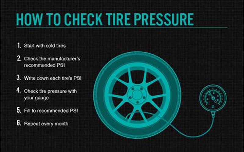 Tire Pressure Check Process